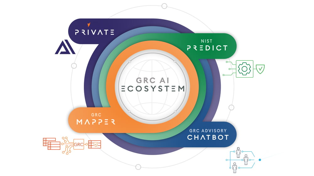 AI Offerings Graphic