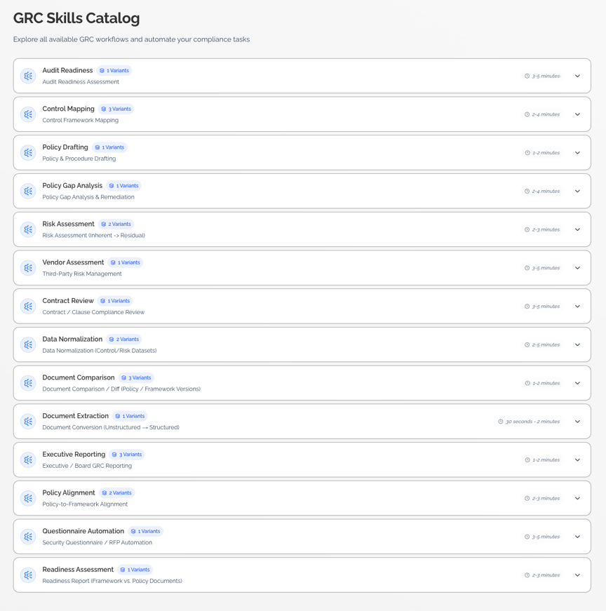 GRC Skills